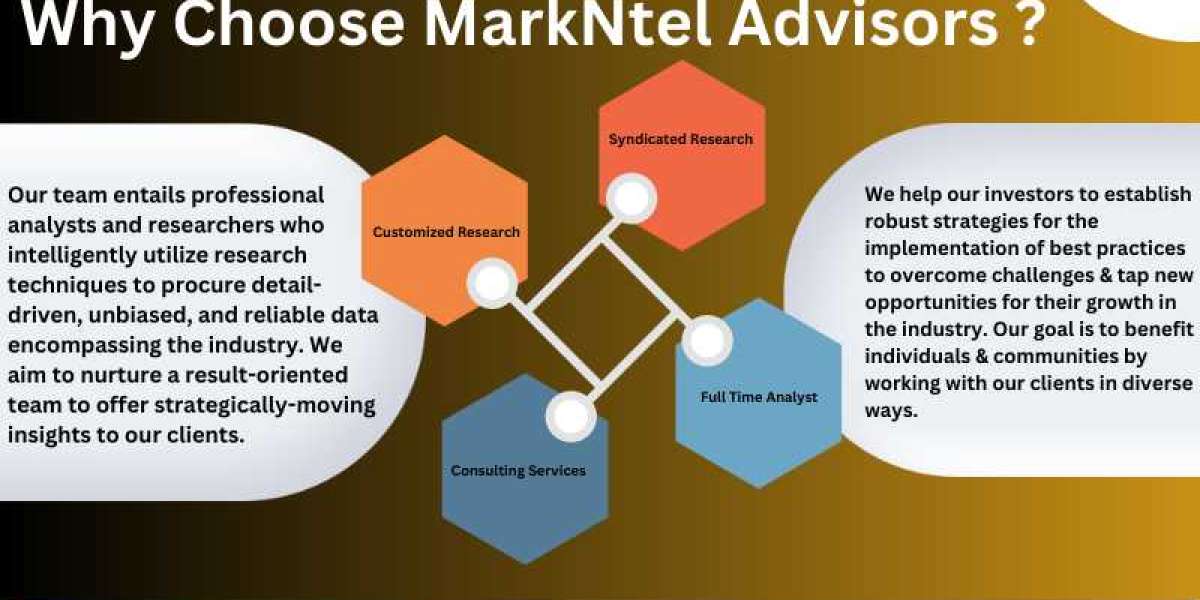 Poland Tire Market Trends, Share, Growth Drivers, Business Analysis and Future Investment 2027: Markntel Advisors