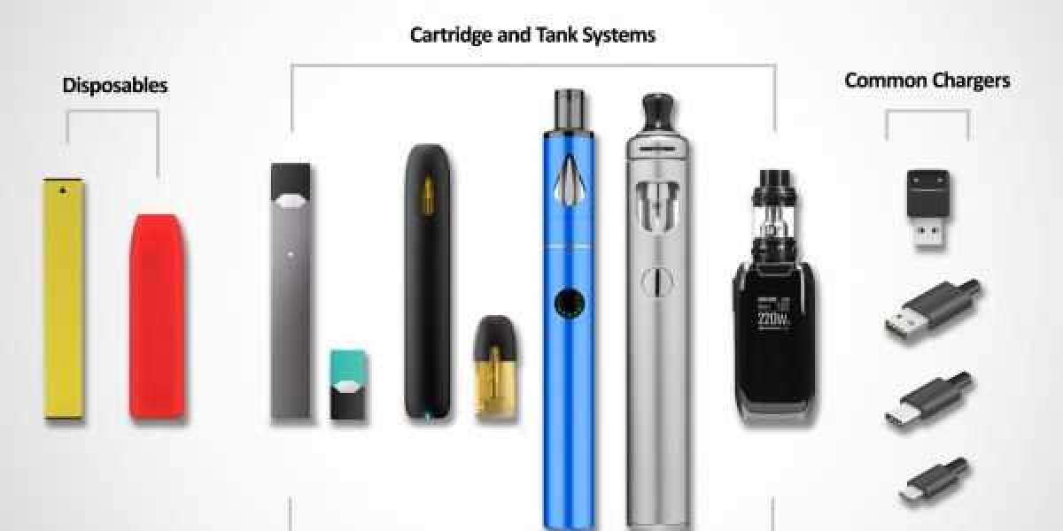 are all electronic cigarette chargers the same s822m9zxtet598