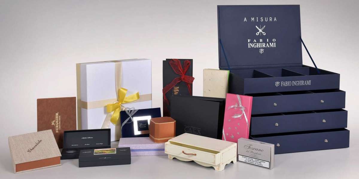 Custom Retail Boxes: A Key to Sustainable Packaging