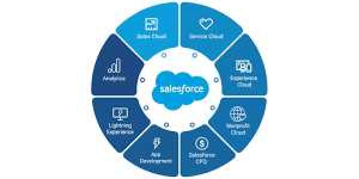 The Role of Salesforce Consulting Services in Digital Transformation