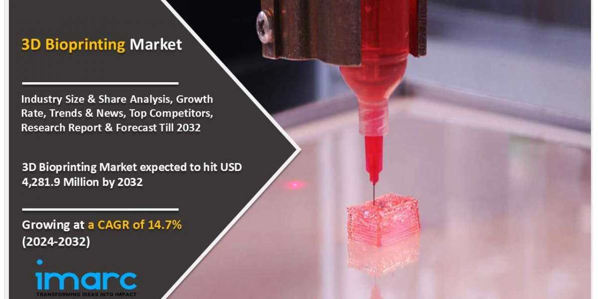 3D Bioprinting Market Segments, Industry Size, Share, Analysis and Forecast 2024-2032