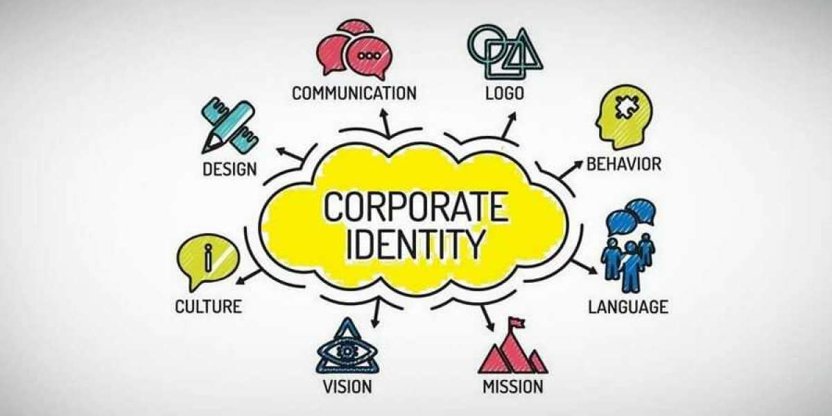 Steps to Developing a Powerful Corporate Identity for Your Business