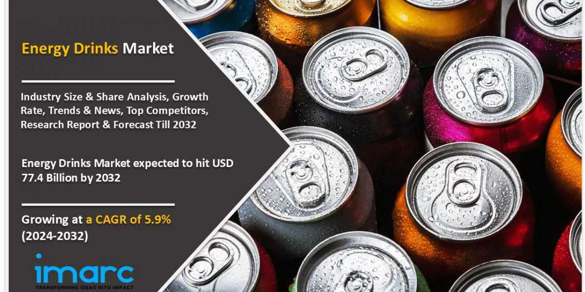 Energy Drinks Market Report, Share, Growth Factors and Business Opportunities 2024-2032