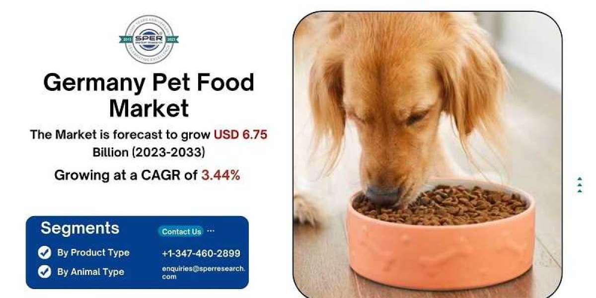 Germany Pet Food Market Growth, Rising Trends, Revenue, Scope, CAGR Status, Challenges Future Opportunities and Forecast